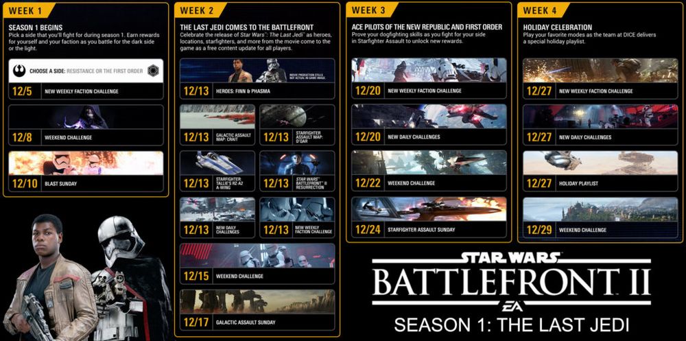 Star Wars battlefront 2 com'è cambiato in 3 mesi (3).jpg